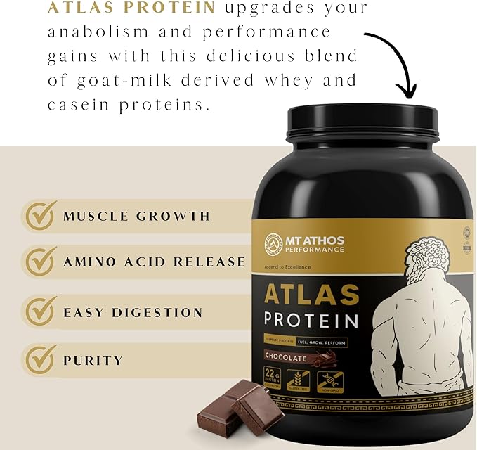 Atlas Chocolate Protein Powder | Goat Milk Whey with Casein Protein | 22 g Protein per Serving | Chocolate | 28 Servings