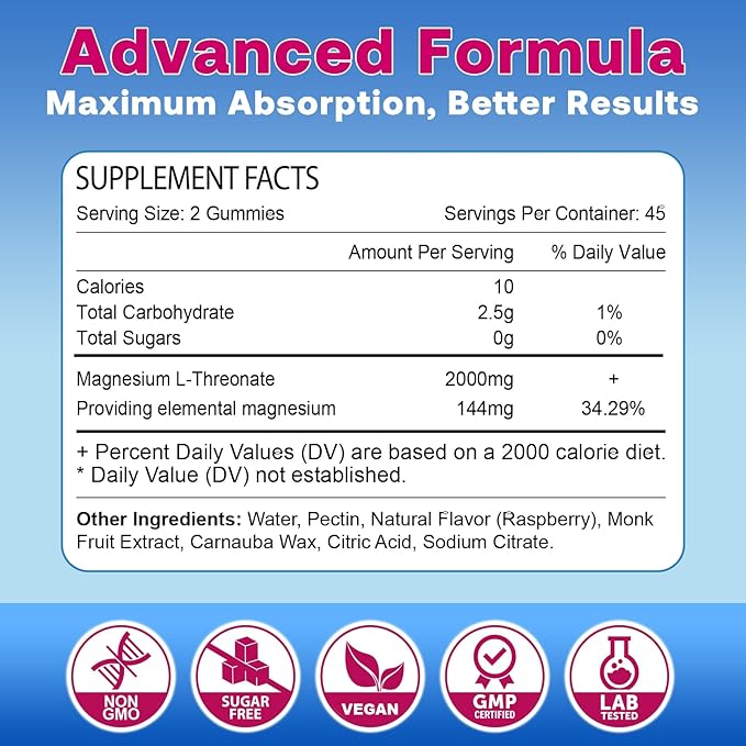 90 Count | Magnesium L-Threonate Gummies 2000mg Magnesium Threonate Supplement for Adults &amp Kids Support Cognition Restful Sleep &amp Muscle Health Sugar Free Vegan Non-GMO Raspberry Flavo