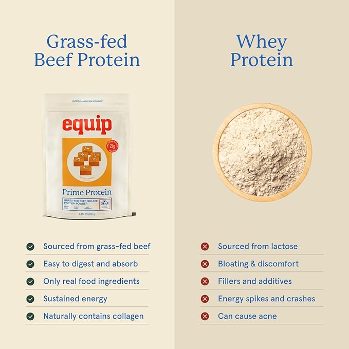 Equip Foods Prime Protein Powder | Clean Grass Fed Beef Protein Powder Carnivore Protein Isolate | Paleo Keto Friendly Gluten &amp Dairy Free Helps Build &amp Repair Tissue| 30 Servings Salted