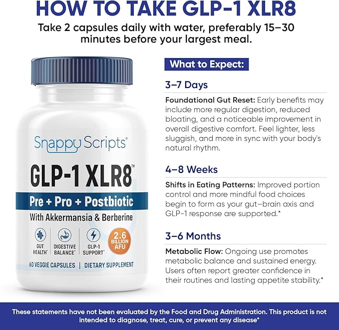 GLP-1 XLR8 Supplement for Weight Loss Digestion Constipation Bloating Relief with Akkermansia 2.6 Billion AFU Live Prebiotic Probiotic Postbiotic Gut Health + Berberine for Women Men 120 Capsules