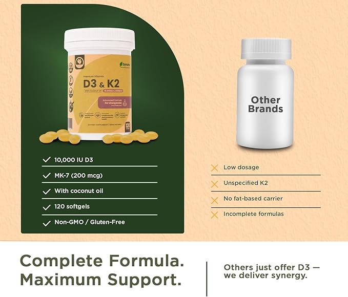 Premium Vitamin D3 &amp K2 with Coconut Oil – 10000 IU D3 + 200 mcg MK-7 – High-Potency Vitamin D3 K2 Supplement – 120 Softgels