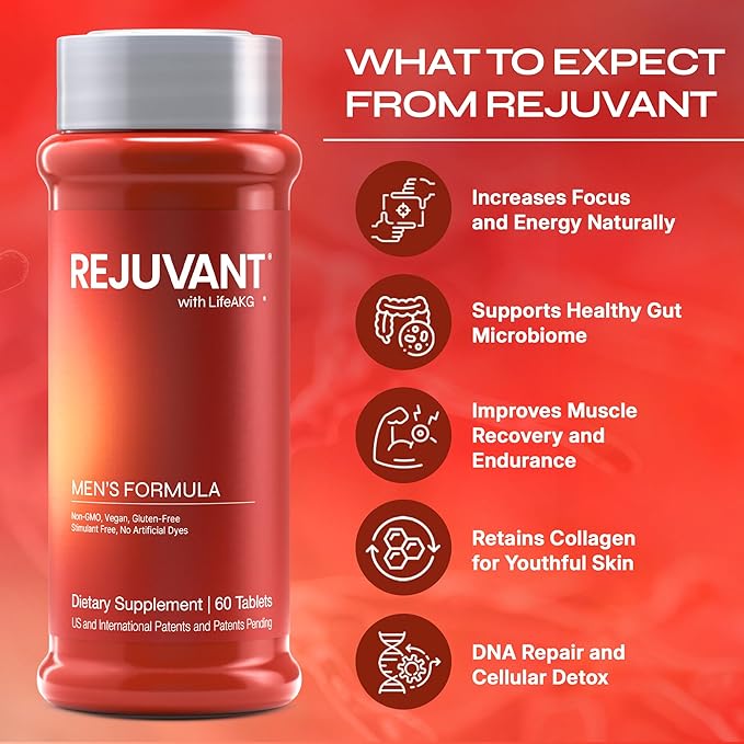 Rejuvant AKG Longevity Supplement 1000MG Ultra 98% Pure (Calcium Alpha-Ketoglutarate) New Formula Coated Tablets Patented Vitamin Rich Controlled Release Formula 180 Tablets