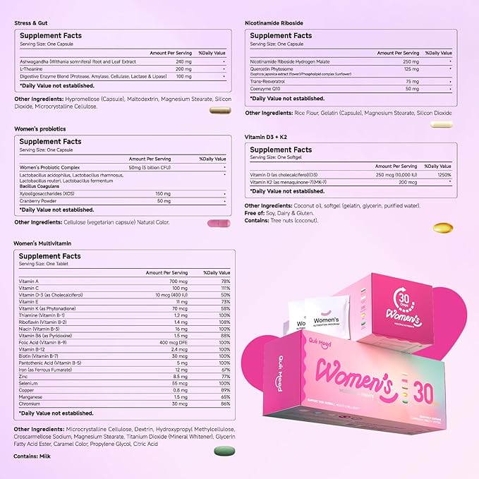 Women’s Daily Vitamin Pack System – Complete All-in-One Wellness Supplements for Women (2 Box)