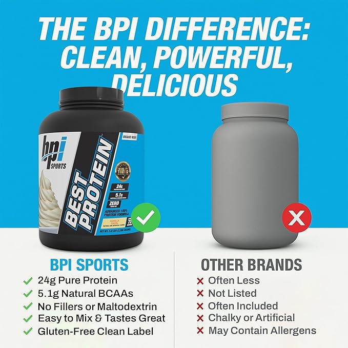 BPI Sports Best Protein – 100% Whey Protein Powder – Muscle Growth Recovery Meal Replacement – No Fillers Gluten-Free – Best Protein Powder for Men &amp Women | Vanilla Swirl – 5 Pounds