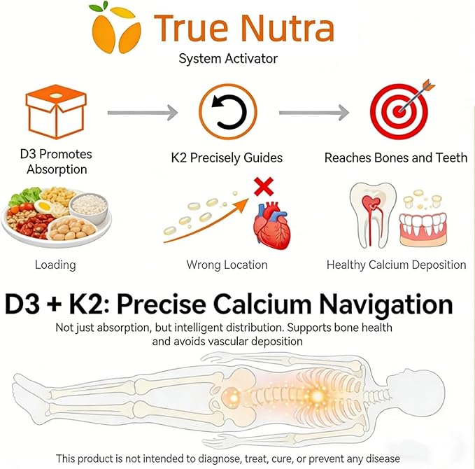D3 K2Vitamin D3 K2 10000 IU Magnesium Supplement Non-GMO Gluten-FreeEnhance Energy300 Coconut Oil Softgels (1PCS)