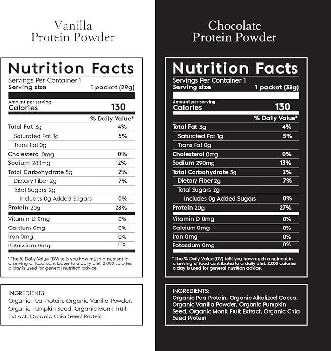 Truvani Vegan Pea Protein Powder | Sample Pack | 20g Organic Plant Based Protein | 8 Single Serving Packets | Keto | Gluten &amp Dairy Free | Low Carb | No Added Sugar