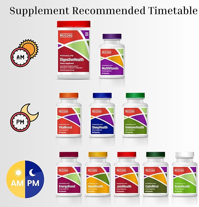 DigestiveHealth Prebiotic Fiber Boost Supplement 11.7g | Gut &amp Digestive System Health | Ease Gas Constipation and Bloating | Olivamine Keto Non-GMO