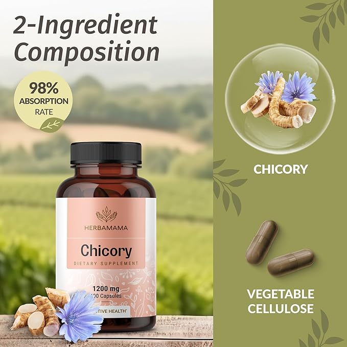 HERBAMAMA Inulin and Chicory Kit - Bundle of 1200 mg Inulin Fiber &amp 1200 mg Chicory Root Capsules - Vegan Non-GMO Gelatinl-Free - 2 Pack