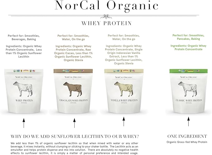 NorCal Organic Vanilla Whey Protein - 2lbs | Grass-Fed Single-Origin Vanilla | Certified Non-GMO &amp American Humane from California Farms