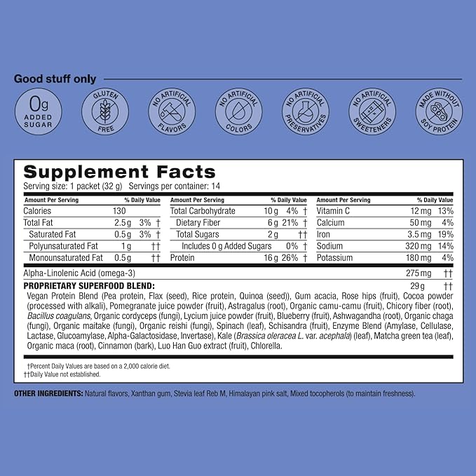Shakeology 0g Added Sugar Plant Based Protein Powder Blend Gluten-Free Shake with Vitamins and Minerals – Helps Support Healthy Weight Loss Lean Muscle – Cookies &amp Creamy 30 Servings