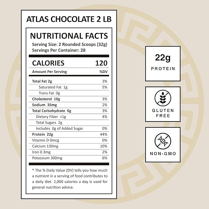 Atlas Chocolate Protein Powder | Goat Milk Whey with Casein Protein | 22 g Protein per Serving | Chocolate | 28 Servings