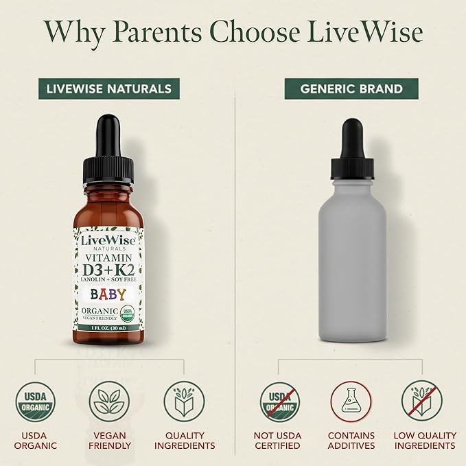 Vitamin D3 K2 Drops for Babies - Concentrated Formulation 225 Servings at 400 IU 5 MCG (MK-7) Micro-Dose Dropper Gentle Daily Supplementation Early Development &amp Precise Dosing