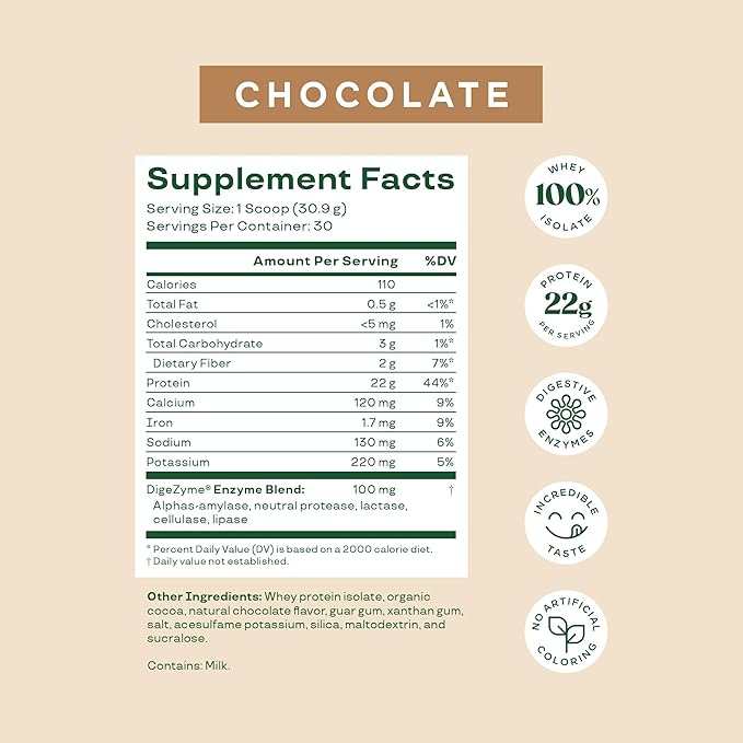 Bloom Nutrition Whey Isolate Protein Powder Chocolate - Pure Iso Post Workout Recovery Drink Blend Smoothie Mix with Digestive Enzymes for Gut Health - Low Carb Keto &amp Zero Sugar Added