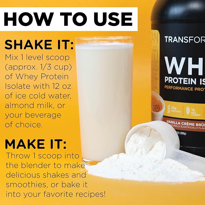 TransformHQ Whey Protein Isolate 28 Servings (Chocolate) - Perform - Gluten Free Non-GMO