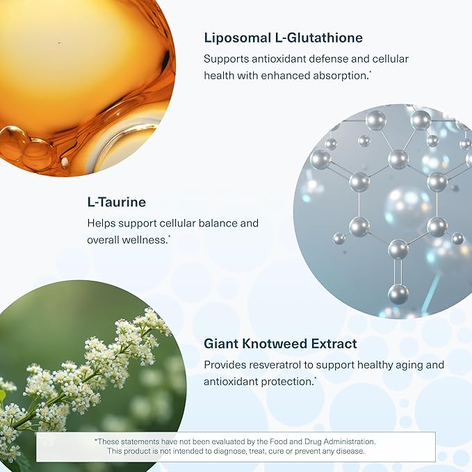 Youtheory Liposomal Glutathione with Resveritrol Vegetarian 60 Count Promotes Healthy Aging from Within