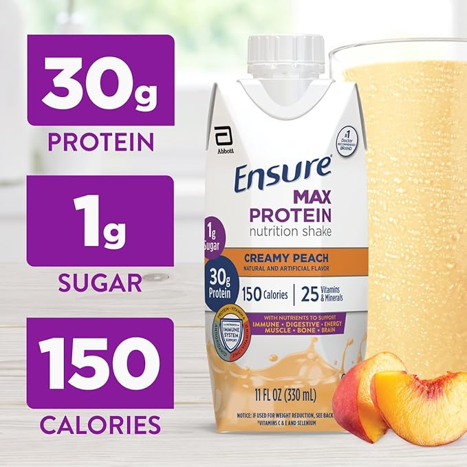Ensure Max Protein Creamy Peach Nutrition Shake | 30g Protein 1g Sugar 4g Fiber Blend | 12 Pack
