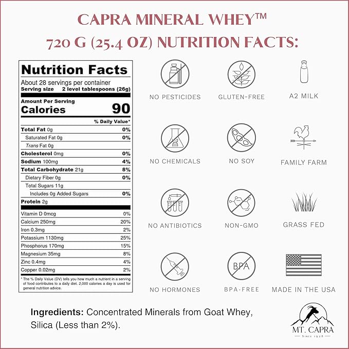 Mt. Capra Mineral Whey | A Whole Food Bio-Available Mineral/Electrolyte Powder Supplement from Goat Milk Whey Rich in Potassium Alkalizing | 28 Servings - 25.4 oz