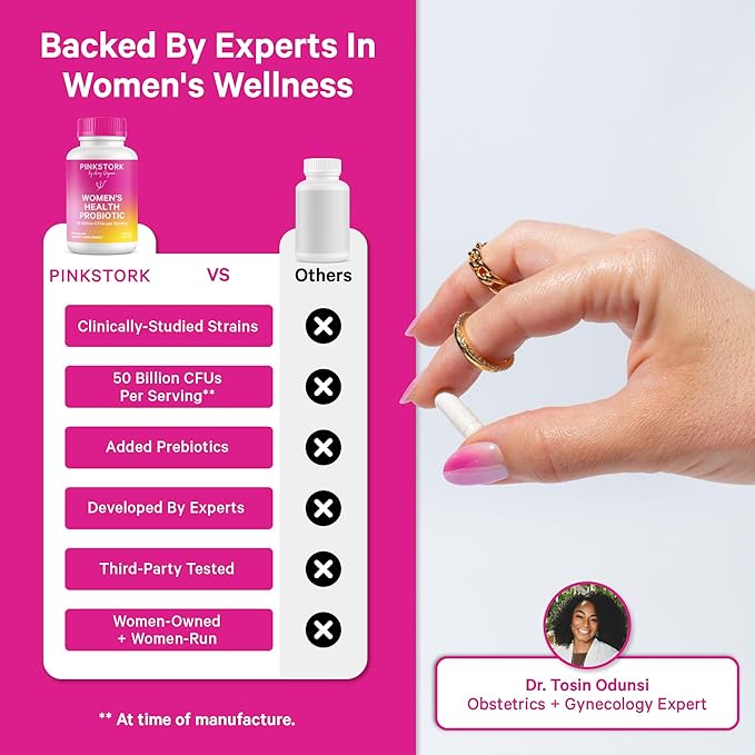 Pink Stork Women’s Health Probiotic 50 Billion CFU | Clinically Studied Probiotics | Vaginal Gut Mood &amp Hormone Balance | Yeast &amp Odor Support | Probiotic and Prebiotic Blend | 30 Vegan Ca
