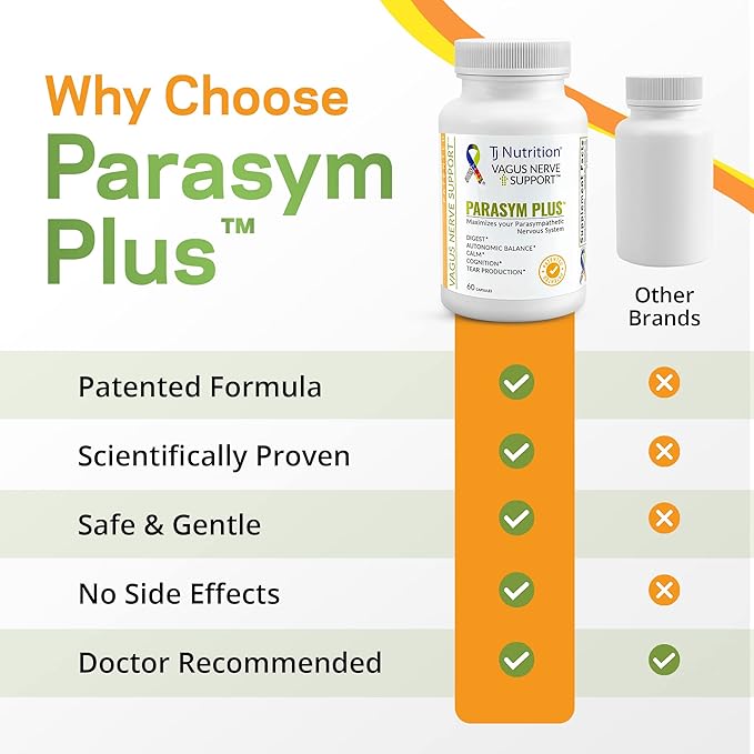 Parasym Plus Vagus Nerve Support Patented Digestive Nutritional Supplements Energy Booster for Men and Women Memory Supplement for Brain Gentle Immune System Support 60 Capsules