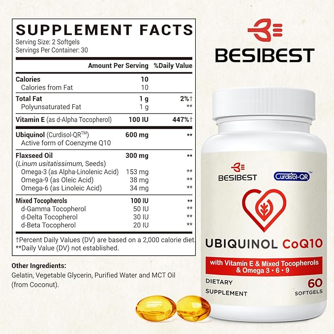 Ubiquinol CoQ10-600mg-Softgel Active Coq10 Ubiquinol Supplement with Vitamin E &amp Omega 3 6 9 High Absorption-Coenzyme-Q10 Powerful Antioxidant for Energy Production Tested 480 Count