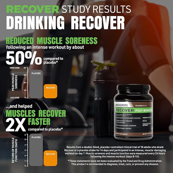 BODi Recover Plant-Based Protein Powder Blend– Post-Workout Chocolate Plant-Based Supplement for Muscle Recovery with 20g Protein BCAAs Pomegranate Extract - Fast Recovery - 20 Serving Tub