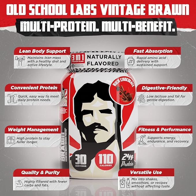 Old School Labs Protein Powder Isolate Sourced from Egg Milk&amp Beef - Made for Men &amp Women for Building Muscle &amp Post-Workout Recovery - Zero Sugar Rich Chocolate Flavor - 30 Servings