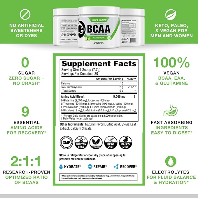 Honey Badger BCAA + EAA Amino Acids Powder BCAAs + L-Glutamine Keto Vegan Sugar Free for Men &amp Women Hydration &amp Post Workout Muscle Recovery Drink Mix Cucumber Lime 30 Servings