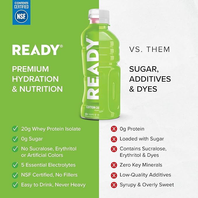 Ready® Clear Protein Water – 20g Whey Protein Isolate Zero Sugar Low-Calorie Sports Drink for Hydration &amp Recovery – Electrolytes Essential Amino Acids – Cotton Candy Grape 16.9 fl oz Bottles