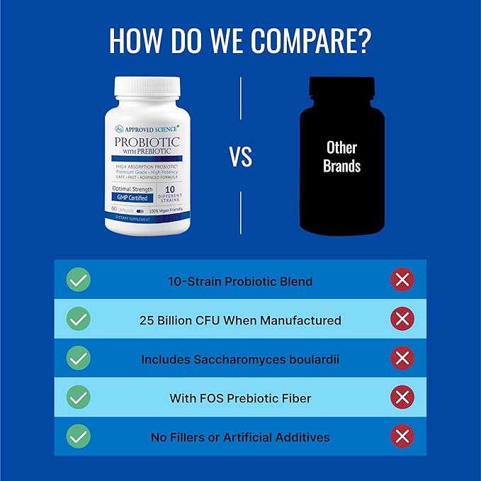 Approved Science Probiotic with Prebiotic - 10 Strains - 25 Billion CFU - 6 Bottles - Vegan
