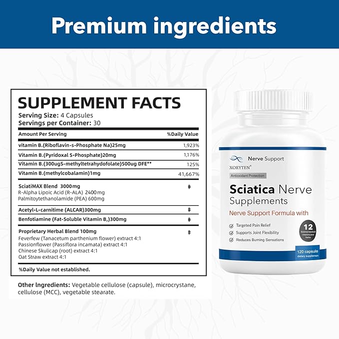 Sciatica Nerve Pain Relie | Botanical Extracts | Carefully Selected Ingredients Premium Quality 120 Capsulesf