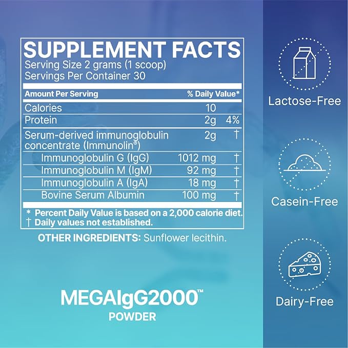 Microbiome Labs Mega IgG2000 Gut Health Powder for Women Men &amp Kids 2+ - IgG Immunoglobulin Supplement for Digestive Health Support - Dairy-Free Bovine Colostrum Supplement Alternative (2.1 Ounce