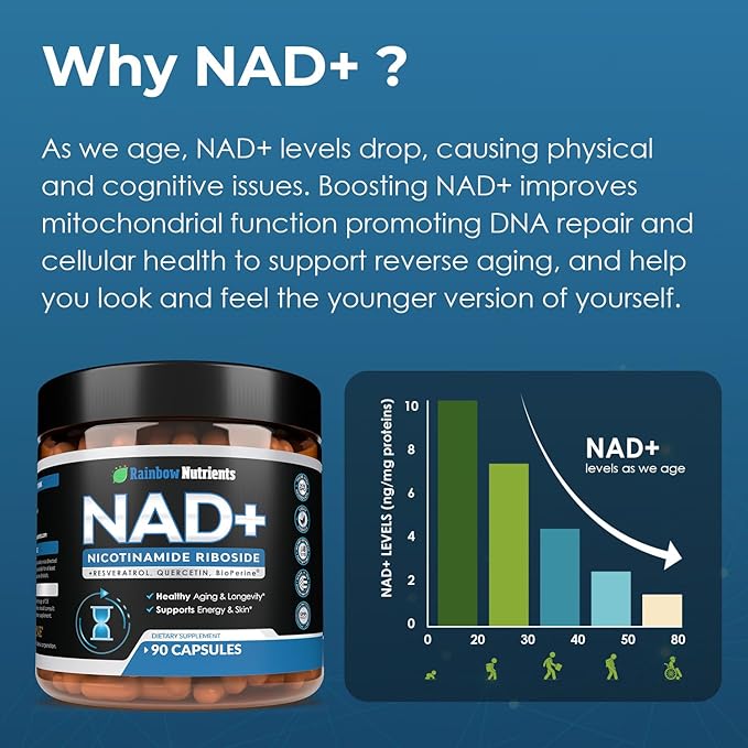 2010 MG NAD+ Supplement- Nicotinamide Riboside Resveratrol Quercetin &amp BioPerine® (High Absorption)- Natural NAD Booster for Anti-Aging Cellular Energy Skin- For Women &amp Men- 90 V Capsules
