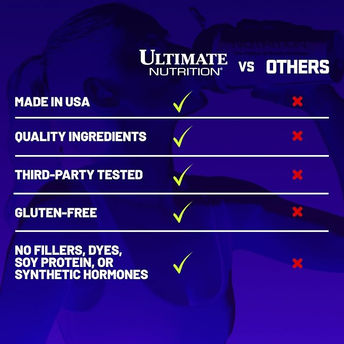 Ultimate Nutrition Prostar Whey Protein Powder Isolate Gourmet Cocoa Mocha - Low Carb High Protein Powder Shake for Muscle Gain &amp Recovery - Low Sodium Low-Fat &amp Keto Friendly - 2 lbs Tub