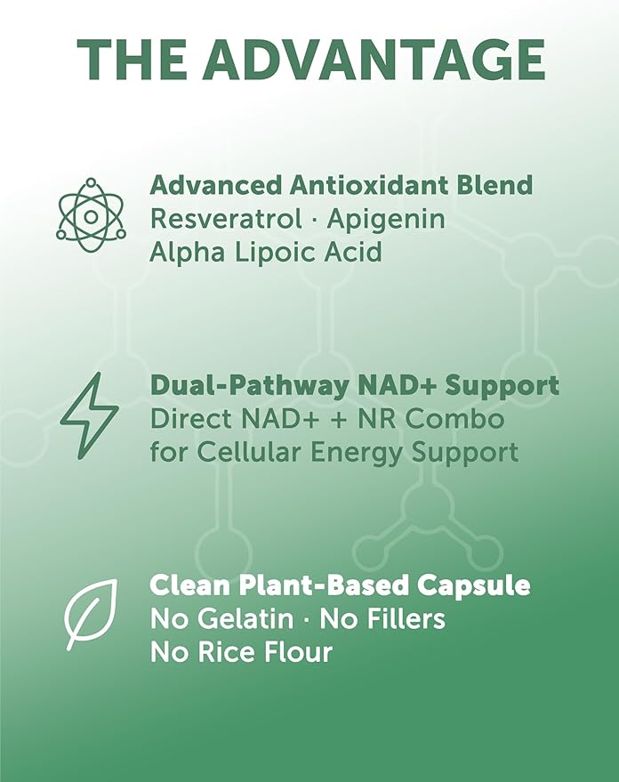 Lunakai PRO USA Made Dual-Pathway NAD+ Formula with NR &amp Resveratrol – Natural NAD Supplement for Women &amp Men – Healthy Aging &amp Cellular Health Support 60ct