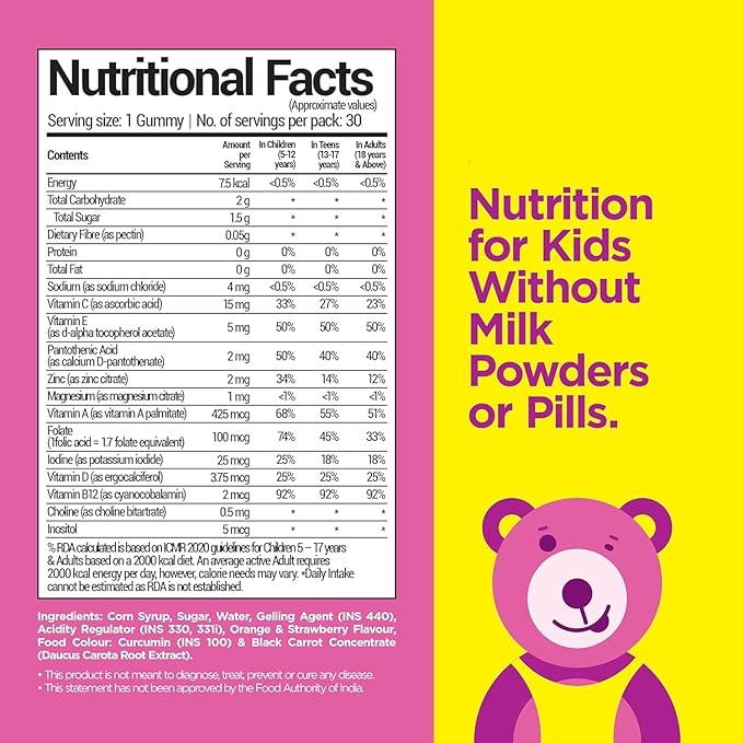 Kids Multivitamin Gummies with Vitamins A C B D and Zinc 30 Gummy Chewable Bears Strawberry and Orange Flavour Supports Daily Wellness and Immune System Support