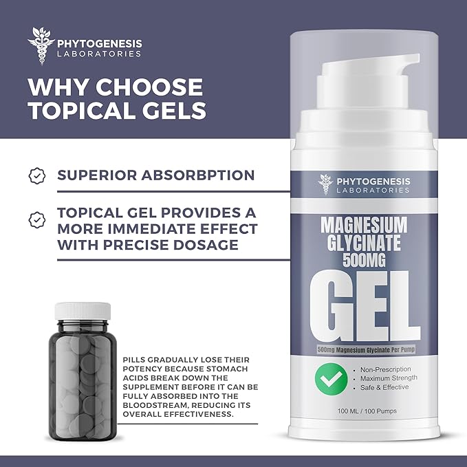 Topical Magnesium Glycinate Gel – 500mg Per Pump – High Absorption Transdermal Formula – Soothes Muscles - Supports Relaxation &amp Sleep – 4oz