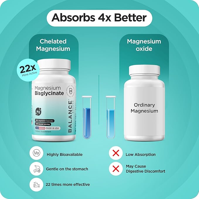 Magnesium Bisglycinate 200mg - High Absorption Chelated Magnesium Supplement - Gentle on Stomach Non-GMO Gluten-Free Supports Sleep Muscle Cramps &amp Positive Mood - 120 Vegan Capsules