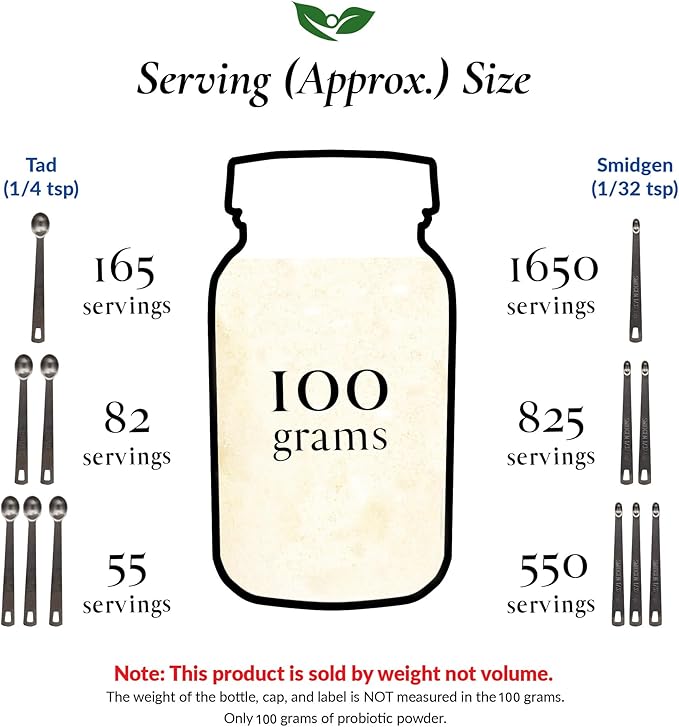 Foods For Gut Lactobacillus Acidophilus Probiotic Powder 200 Billion cfu's | Made in USA | No Additives | Direct from Manufacturer | No Third-Party Storage | Immune Support | 100 Grams (3.52 Oz)