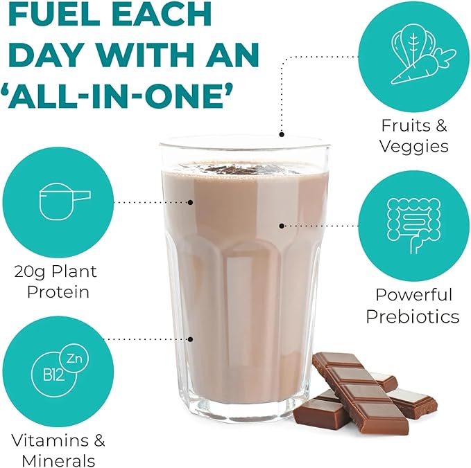 Reignite Wellness by JJ Virgin | Chocolate Plant-Based All-in-One Shake | New &amp Improved Formula | Plant Protein Powder Vitamins Minerals Greens &amp Aminos | 20g of Plant Protein | 30 Serving