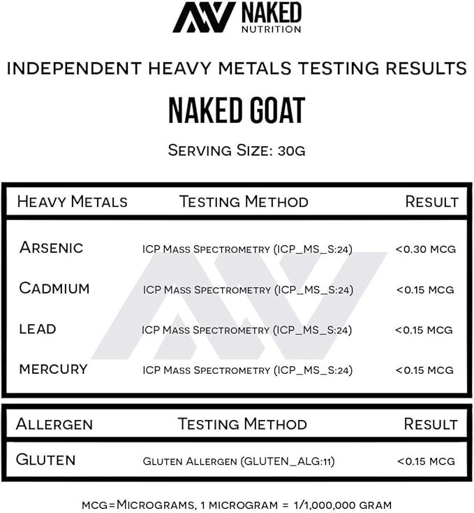 NAKED Grass Fed Protein PB Bundle: 2LB Goat and 2LB PB