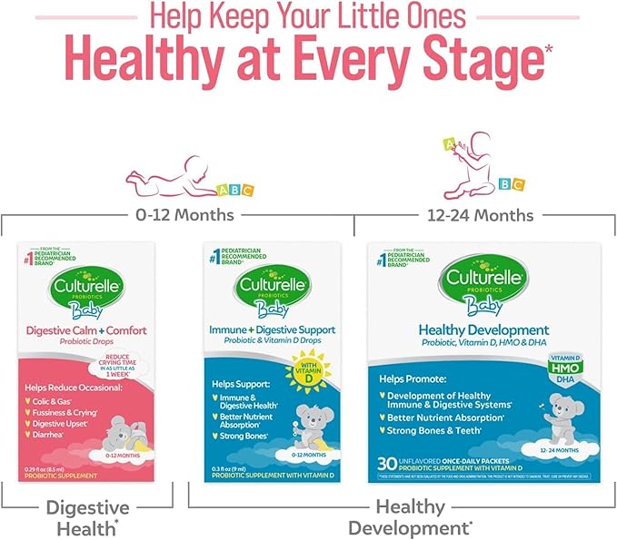 Culturelle Pro Strength Daily Probiotic Capsules Probiotics for Men &amp Women 60 Count 2 Months + Baby Digestive Calm &amp Comfort Probiotic (Age 0-12 Mos) Helps Periodic Colic Gas Fussiness 8