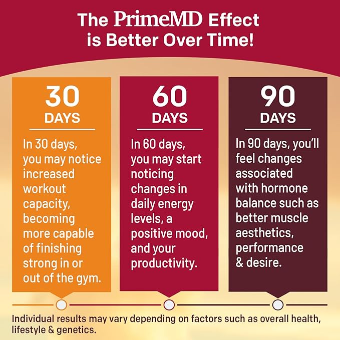 Liquid Collagen Biotin (2pk) and Fadogia Tongkat Ali (1pk) Supplement Bundle - Potent Vitamins for Hair Skin Nails Heart Energy &amp Testosterone Support - Non-GMO Vegan