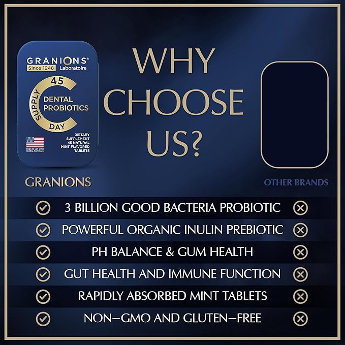 Granions Oral Probiotic Mints - Best Breath Freshener with Lactobacillus Salivarius - 3 Billion CFU for Dental Probiotics for Teeth and Gums - Oral Health Probiotics for Bad Breath - 45 Tablets