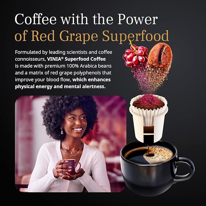 VINIA Resveratrol Heart Health Piceid Resveratrol Capsules (30 Count) + Superfood Coffee K-Cup Pods (60 Count) | Supports Blood Flow Nitric Oxide &amp Energy