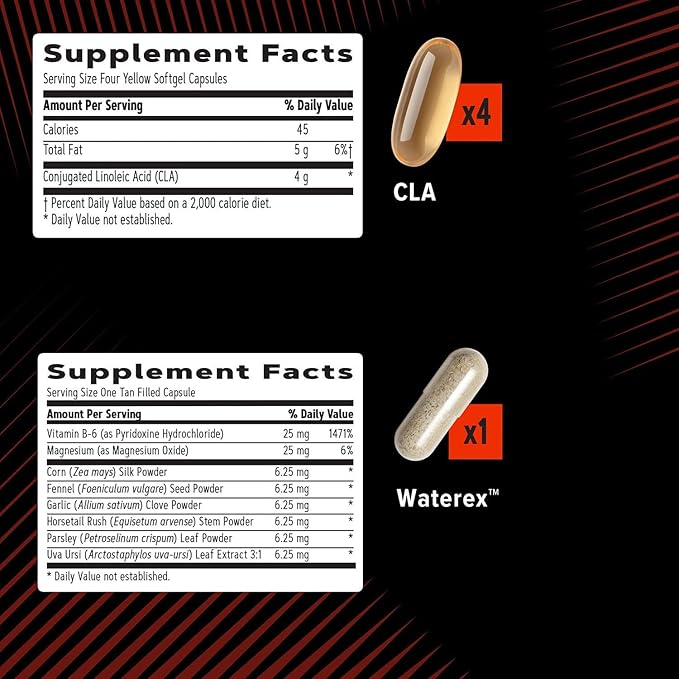 GNC AMP Ripped Vitapak - Clinically Proven Weight Loss Support* - Slimvance 900mg Daily - Cutting Program - 1 Month Supply