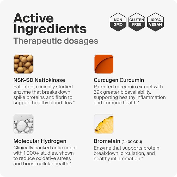 Spike Detox Supplement with Branded Nattokinase (NSK-SD) Bromelain Branded Curcumin 500mg (Curcugen) and Molecular Hydrogen - Potent Foreign Protein Cleanse