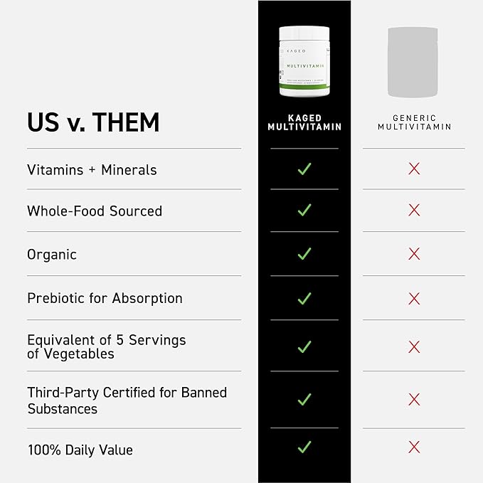 Kaged Multivitamin Capsules | Unflavored | Whole Foods Organic Fruits &amp Veggies | Plant Based Vegan Multivitamin | Vitamin C D E B12 | Supplements for Men &amp Women | 30 Servings