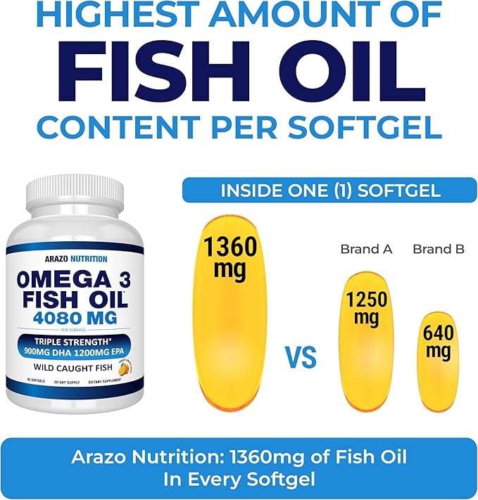 Arazo Nutrition Wild Caught Omega-3 Fish Oil Concentrate – 4080mg per Serving – High EPA 1200mg &amp DHA 900mg – 90 Burpless Lemon Softgels