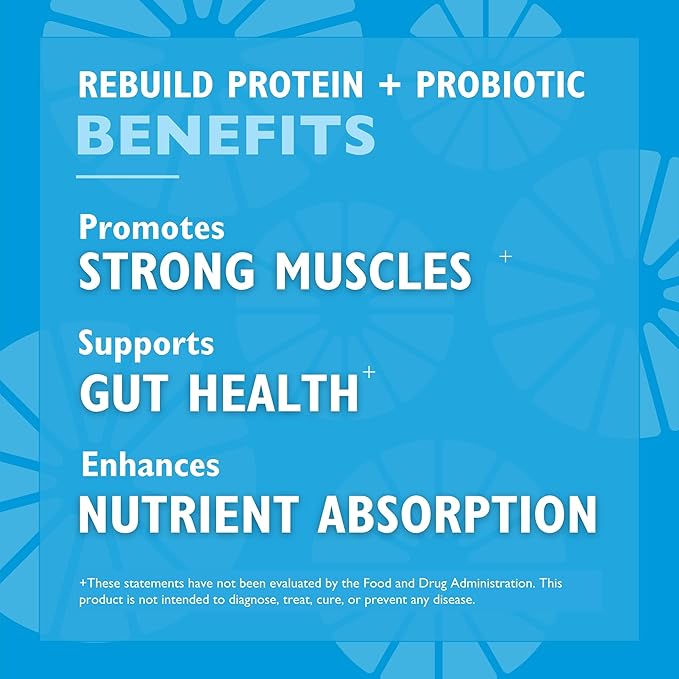 Celebrate Vitamins Rebuild Protein Powder with Probiotics &amp Prebiotics - 20g Whey Isolate Protein High Fiber for Post Bariatric Surgery Patients - Berry Burst (15 Servings)