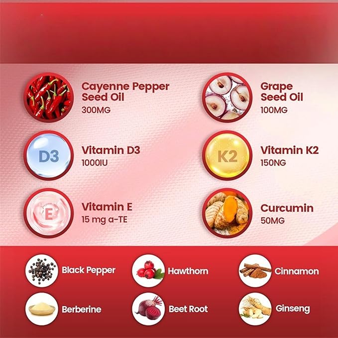 Aurivita Capsaicin Power - Cayenne Pepper Softgels with Vitamin D3+K2 Beetroot &amp Grape Seed Extract Supports Digestive Health 240 Softgels